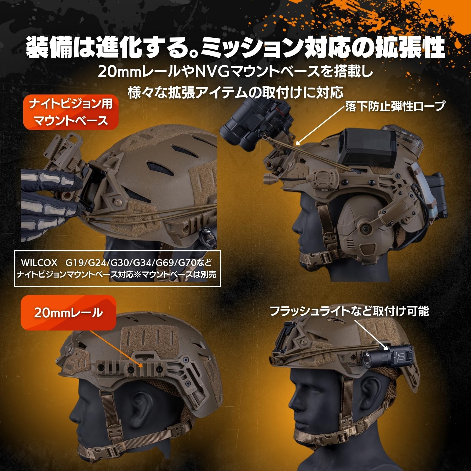 Amazon.co.jp: MILQUEST WENDYタイプ タクティカルヘルメット 『軽量化